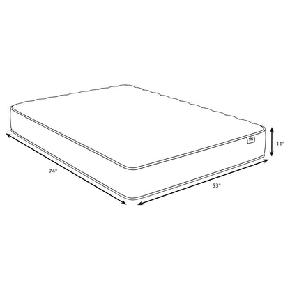Hayes Mattress in White