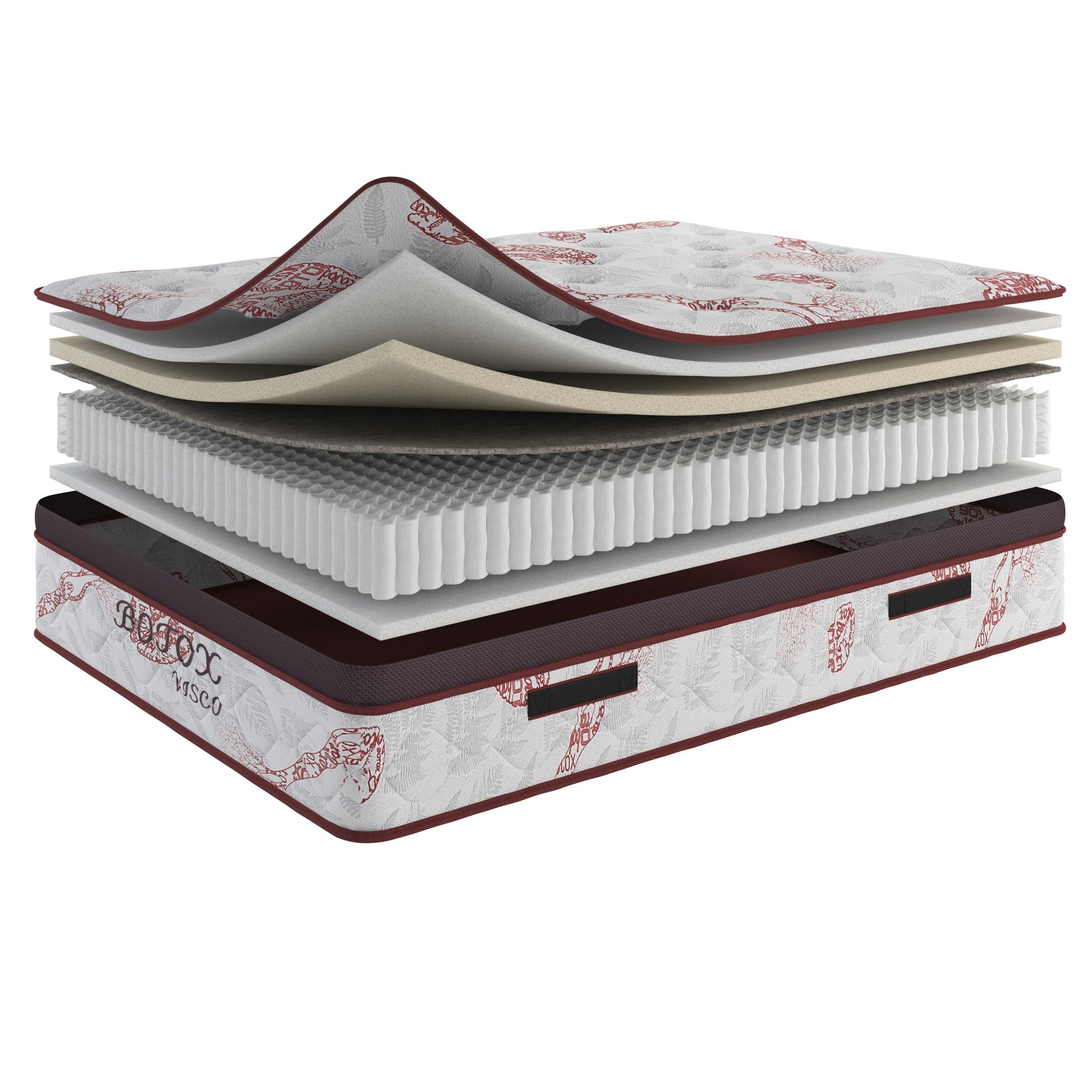 Ottomanson Botox Mattress
