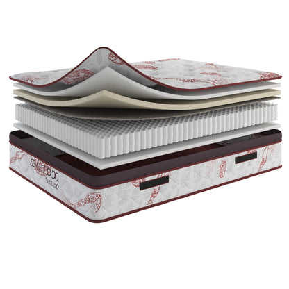 Ottomanson Botox Mattress