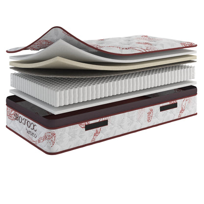 Ottomanson Botox Mattress