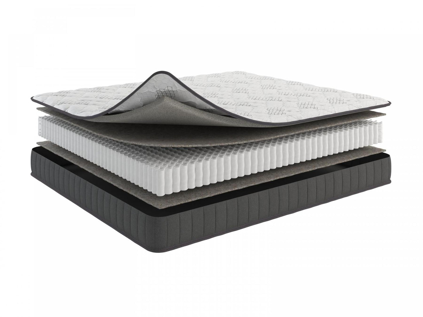 Ottomanson Forever Young Mattress